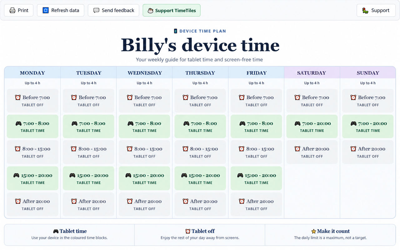A child-friendly TimeTiles weekly device-time timetable